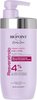 Biopoint - Body Care