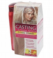 Shampoo Coloranti