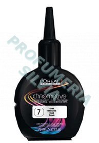 Chromative